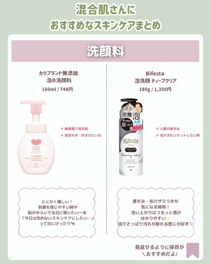 プロP ミスト/CNP Laboratory/ミスト状化粧水を使ったクチコミ(3枚目)