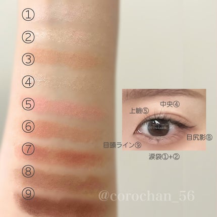 を使ったクチコミ(3枚目)