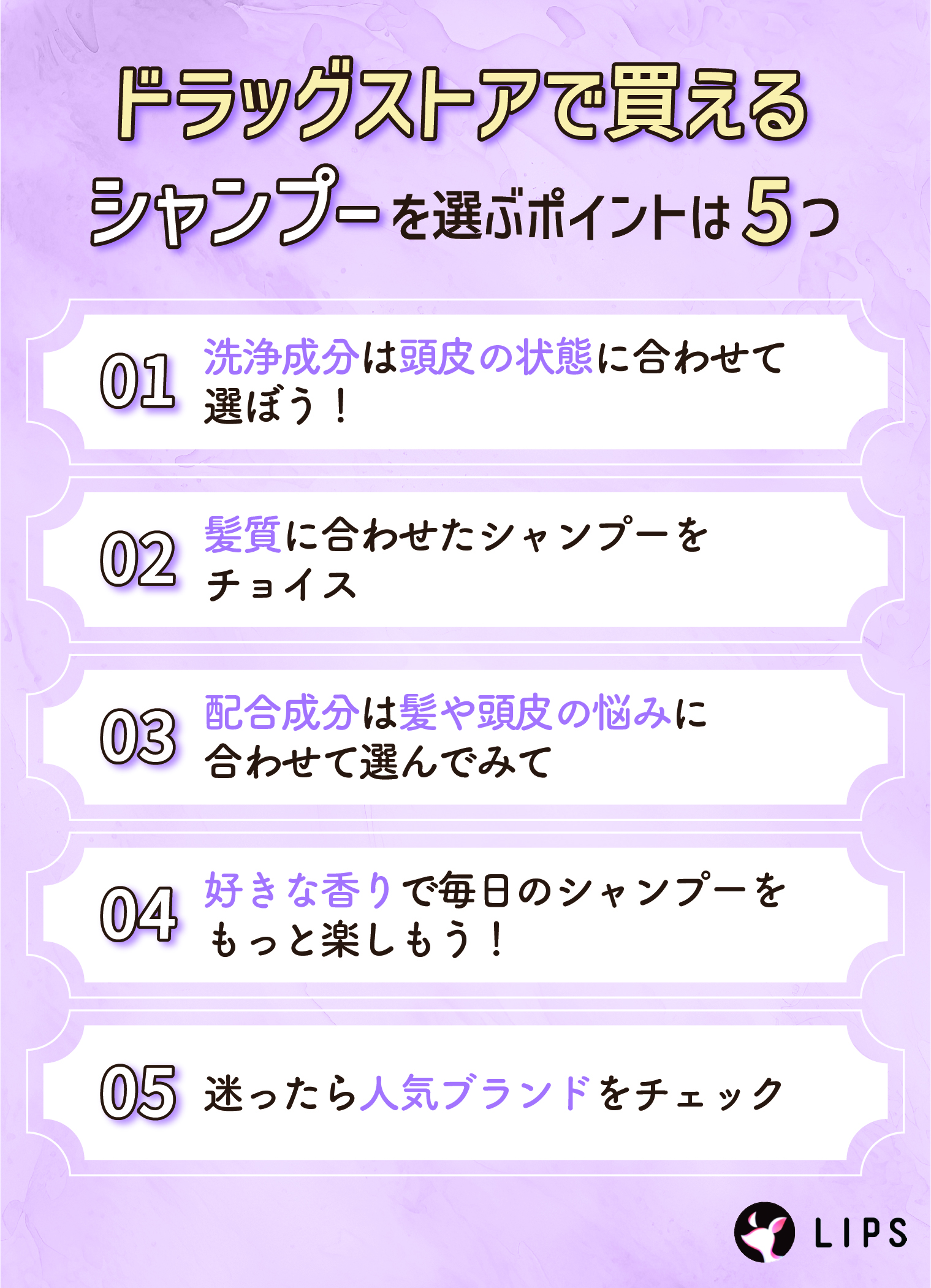 ドラッグストアで買えるシャンプーを選ぶポイントは5つ。洗浄成分は頭皮の状態に合わせて選ぼう！髪質に合わせたシャンプーをチョイス。配合成分は髪や頭皮の悩みに合わせて選んでみて。好きな香りで毎日のシャンプーをもっと楽しもう！迷ったら人気ブランドをチェック。