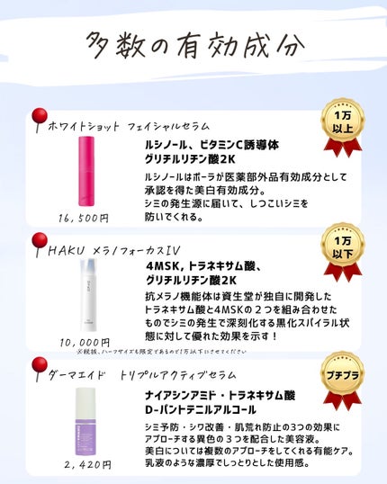 とまと村長@化粧品研究者 on LIPS 「用途別の美容液!知りたい人はぜひ保存してね!価格別なので参考に..」(7枚目)