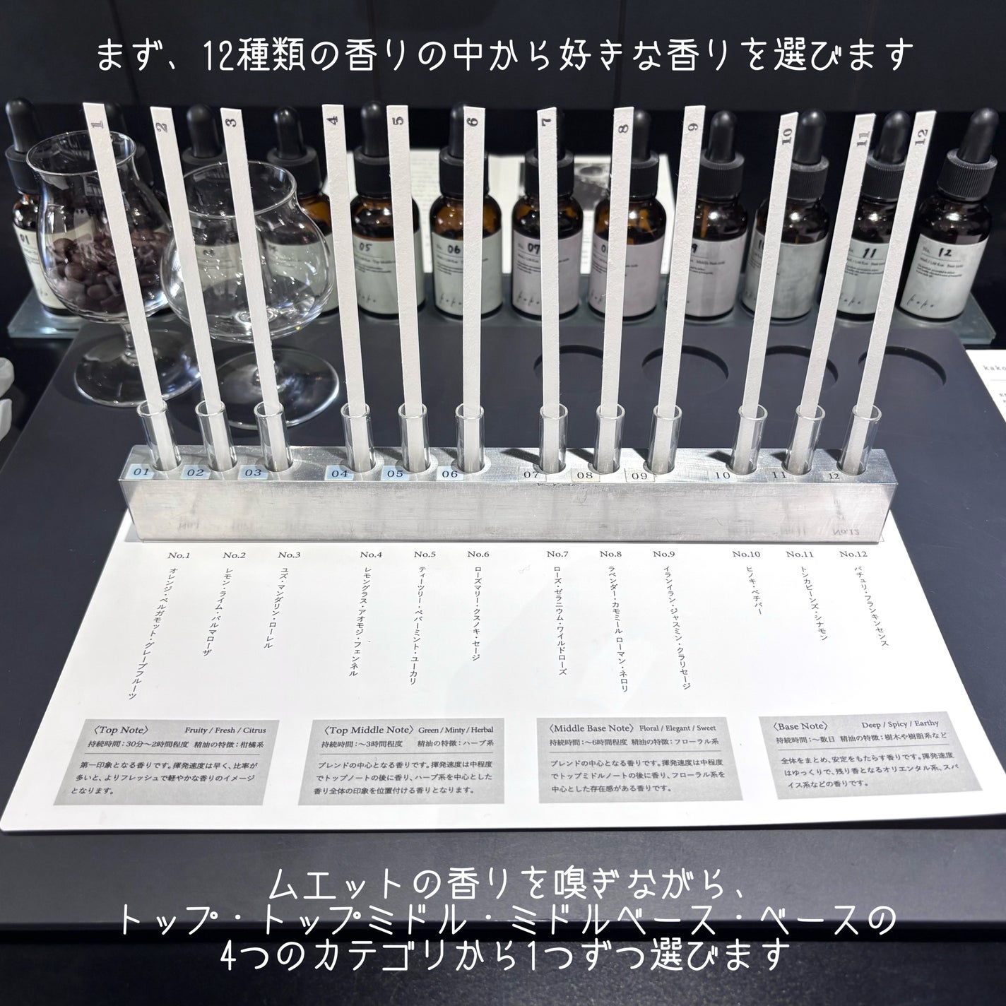 ルームフレグランス/OSAJI/ルームフレグランスを使ったクチコミ(3枚目)