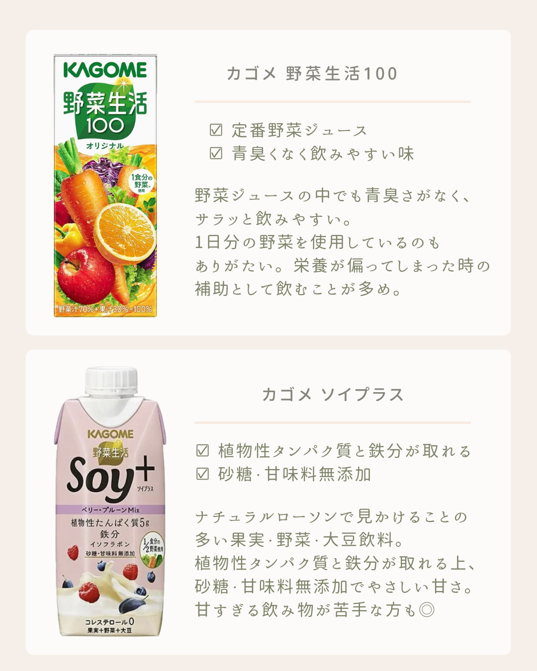 充実野菜 理想のトマト/伊藤園/野菜ジュースを使ったクチコミ（3枚目）