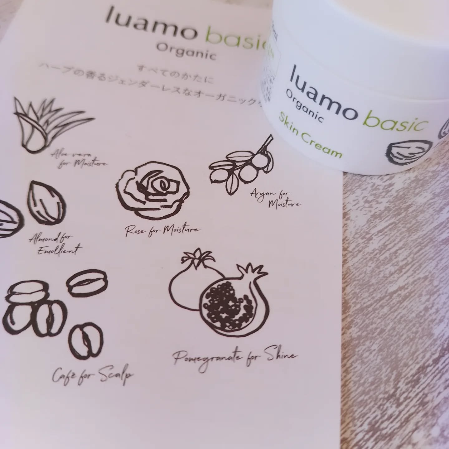 ルアモ ベーシック スキンクリーム/ロゴナ/フェイスクリームを使ったクチコミ（1枚目）