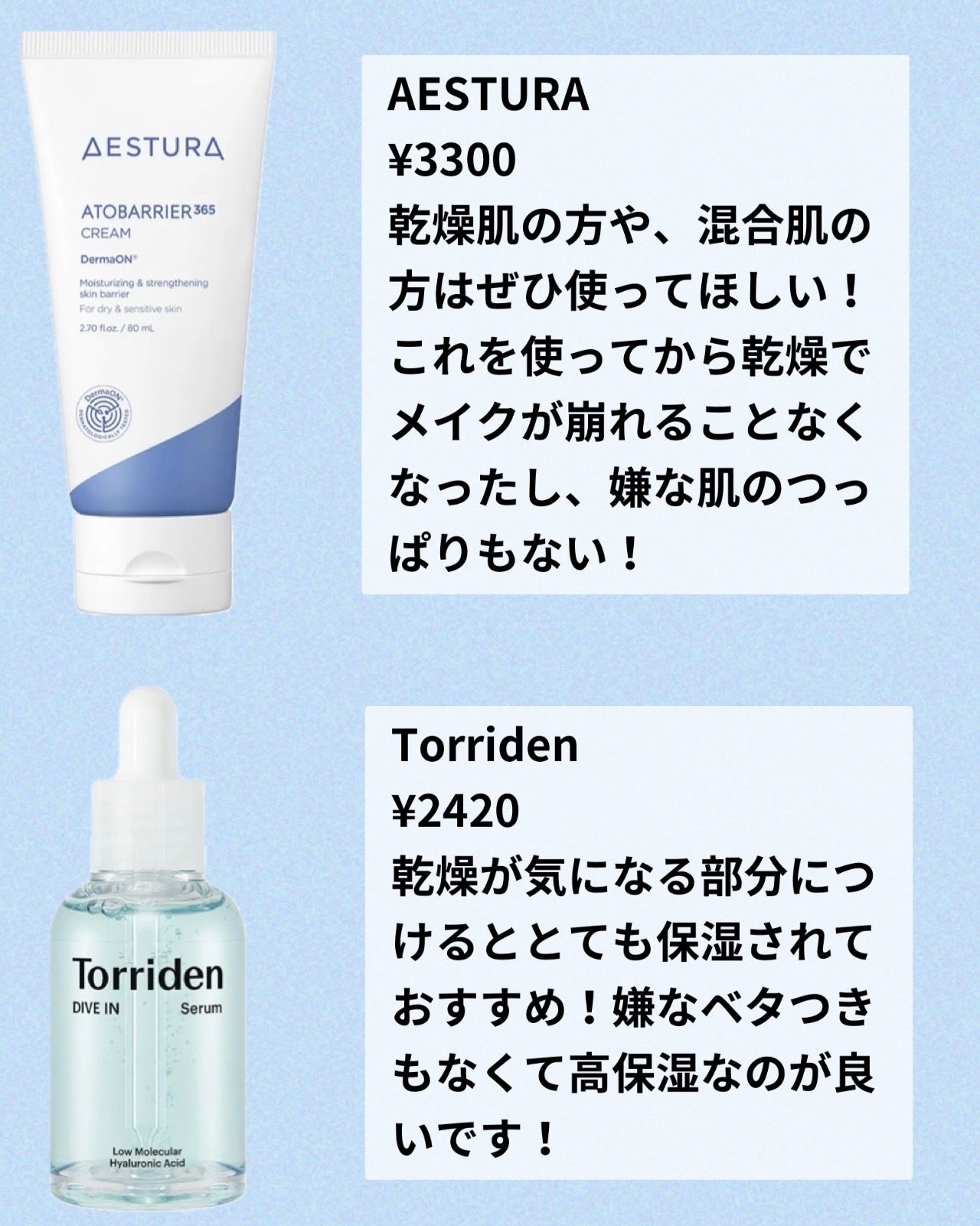 潤浸保湿 フェイスクリーム/キュレル/フェイスクリームを使ったクチコミ(2枚目)