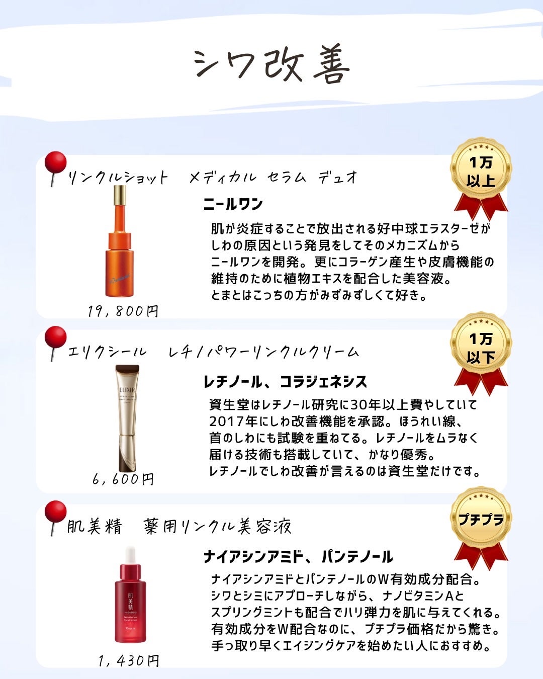 とまと村長@化粧品研究者 on LIPS 「用途別の美容液!知りたい人はぜひ保存してね!価格別なので参考に..」(4枚目)