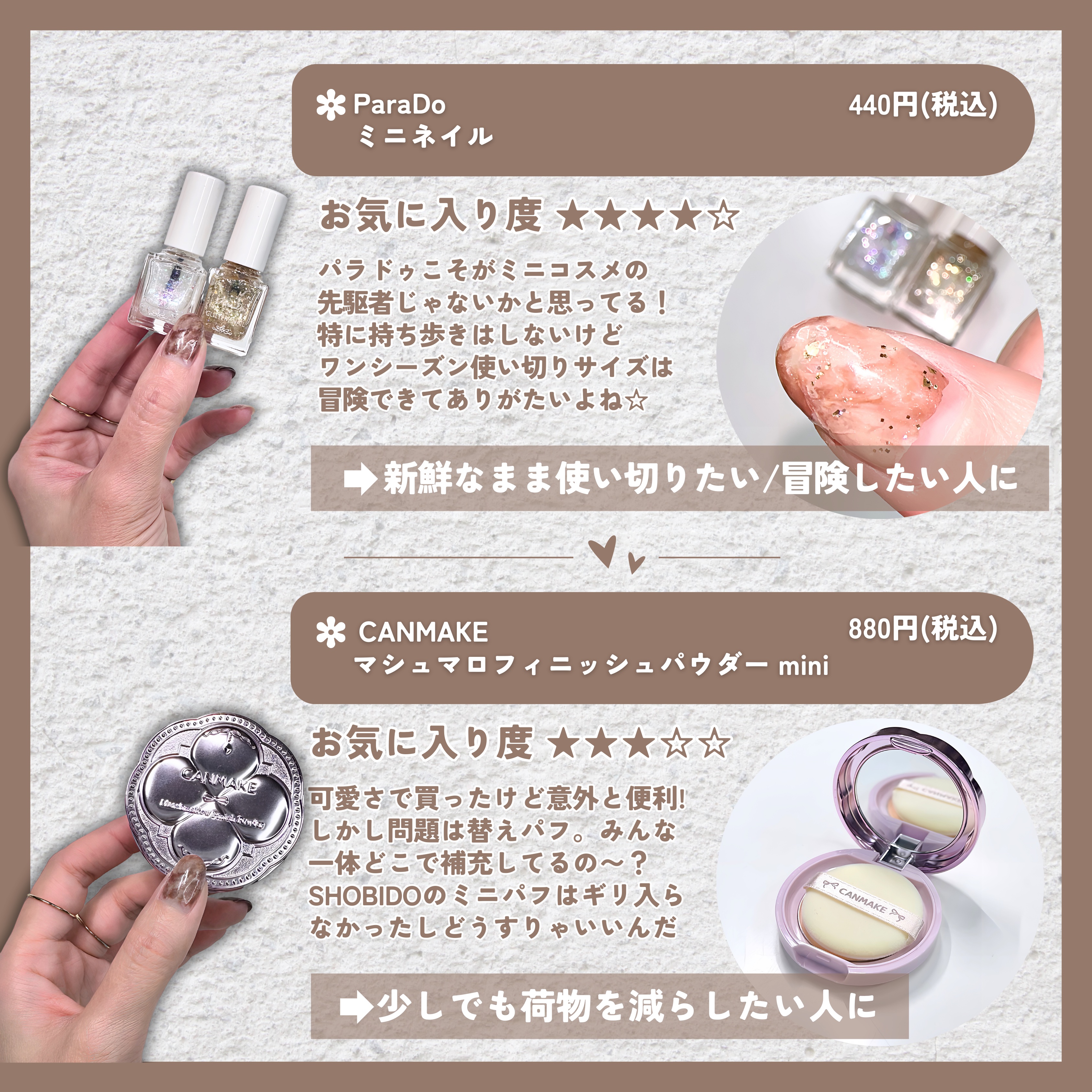 リブレ オーデパルファム/YVES SAINT LAURENT BEAUTE/香水(レディース)を使ったクチコミ（2枚目）