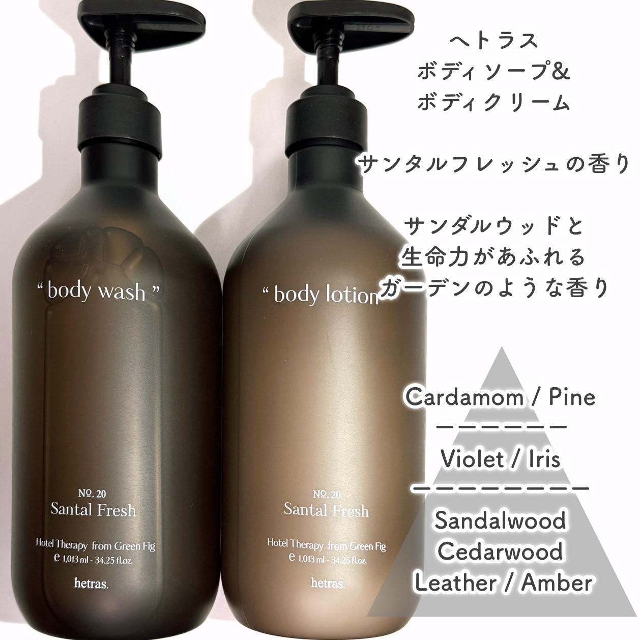 ヘトラス　ボディーローション/hetras/その他スキンケアを使ったクチコミ（2枚目）