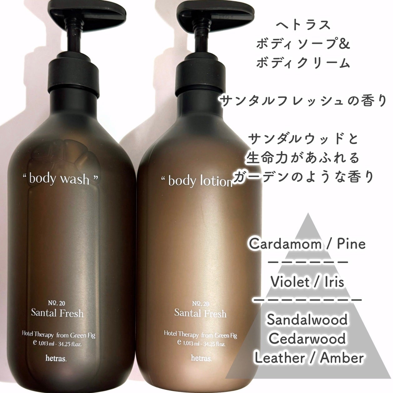 ヘトラス ボディーローション/hetras/その他スキンケアを使ったクチコミ(2枚目)