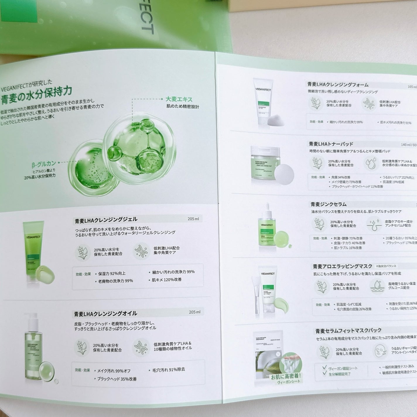 青麦クレンジングジェル /Veganifect/クレンジングジェルを使ったクチコミ(6枚目)