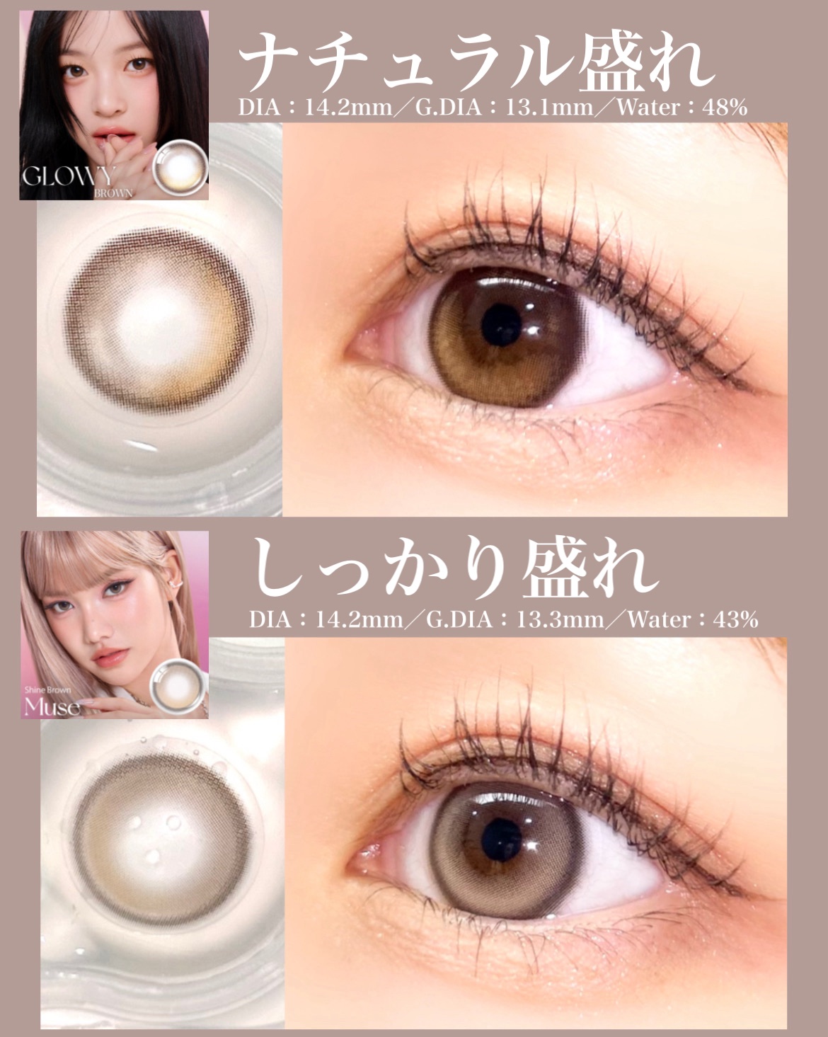 Glowy 1day/OLENS/ワンデー（１DAY）カラコンを使ったクチコミ（2枚目）