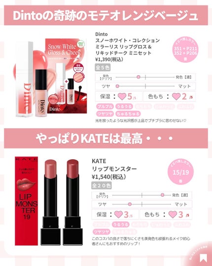 ðãã«ãã¡ãã&ã€ãšãã¡ããð on LIPS ãæ¬åœã«2000å以äžãªã®ããžïŒïŒä»æ¥ã®ã€ããªã·ãªãããã¹ãïŒã¯..ãïŒ3æç®ïŒ