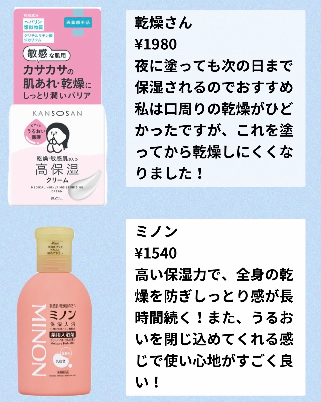 潤浸保湿 フェイスクリーム/キュレル/フェイスクリームを使ったクチコミ（3枚目）