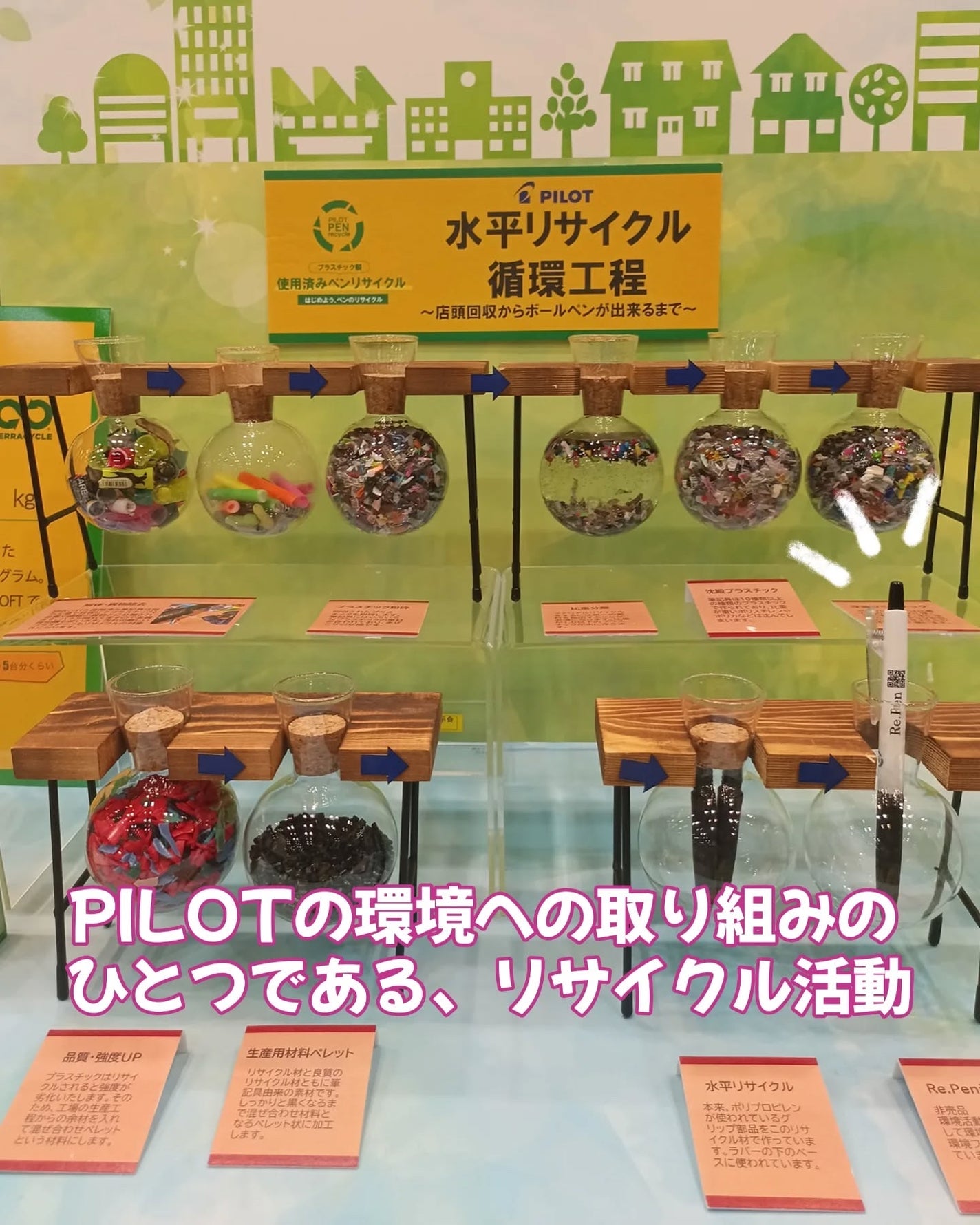 セレクト/TePe (テペ) 歯科医院専売品/歯ブラシを使ったクチコミ(4枚目)