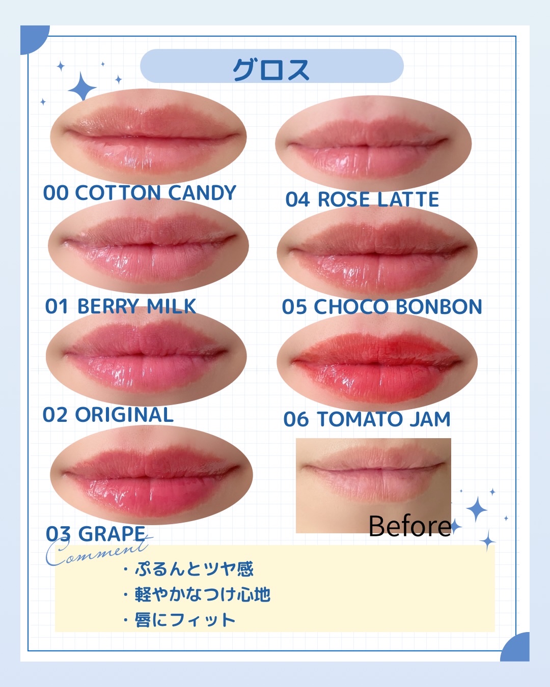 ロングラスティング バブルリングガムグロス/LUNA/リップグロスを使ったクチコミ（3枚目）