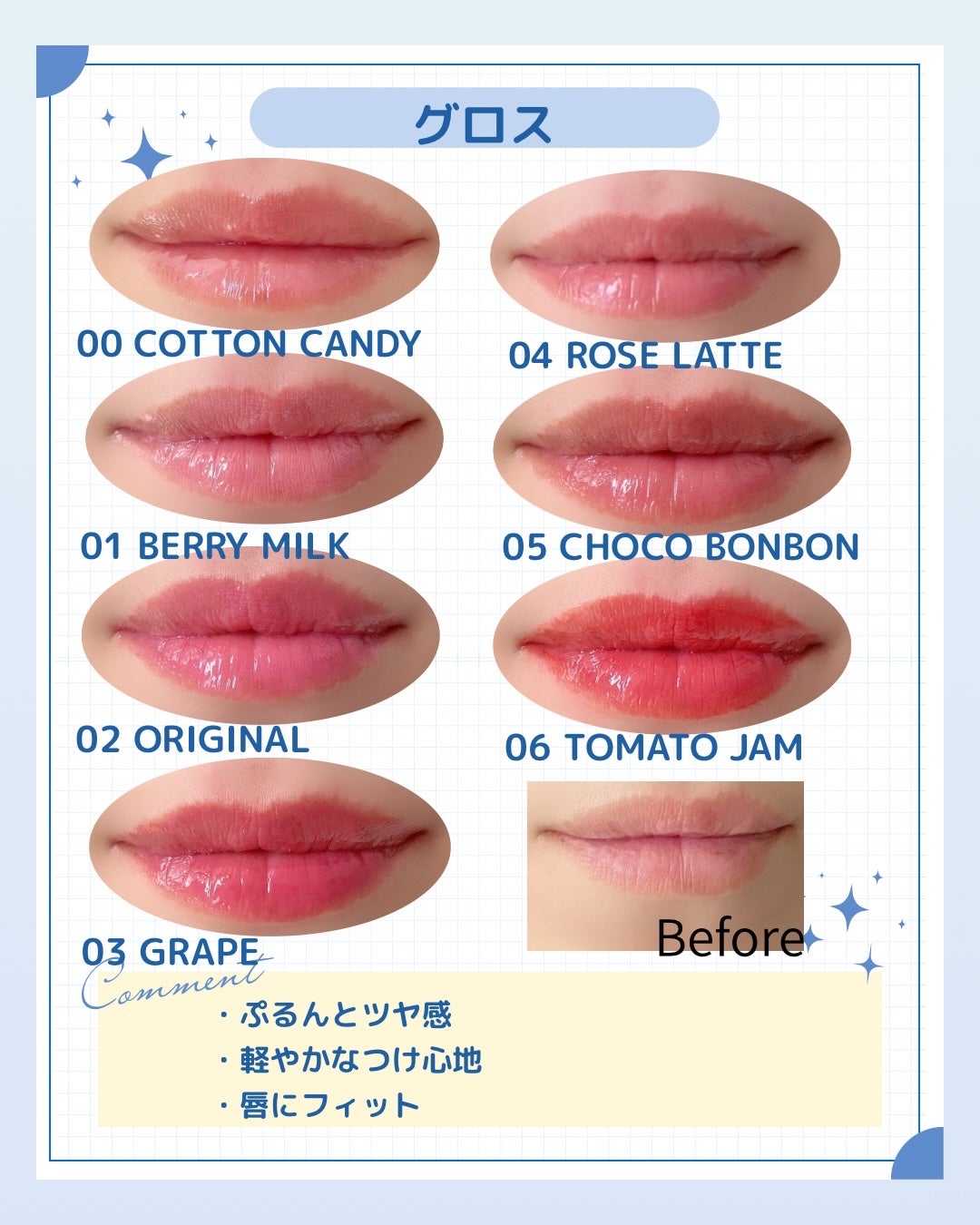 ロングラスティング バブルリングガムグロス/LUNA/リップグロスを使ったクチコミ(3枚目)