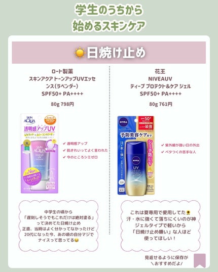 スキンアクア トーンアップUVエッセンス/スキンアクア/日焼け止めクリームを使ったクチコミ(3枚目)