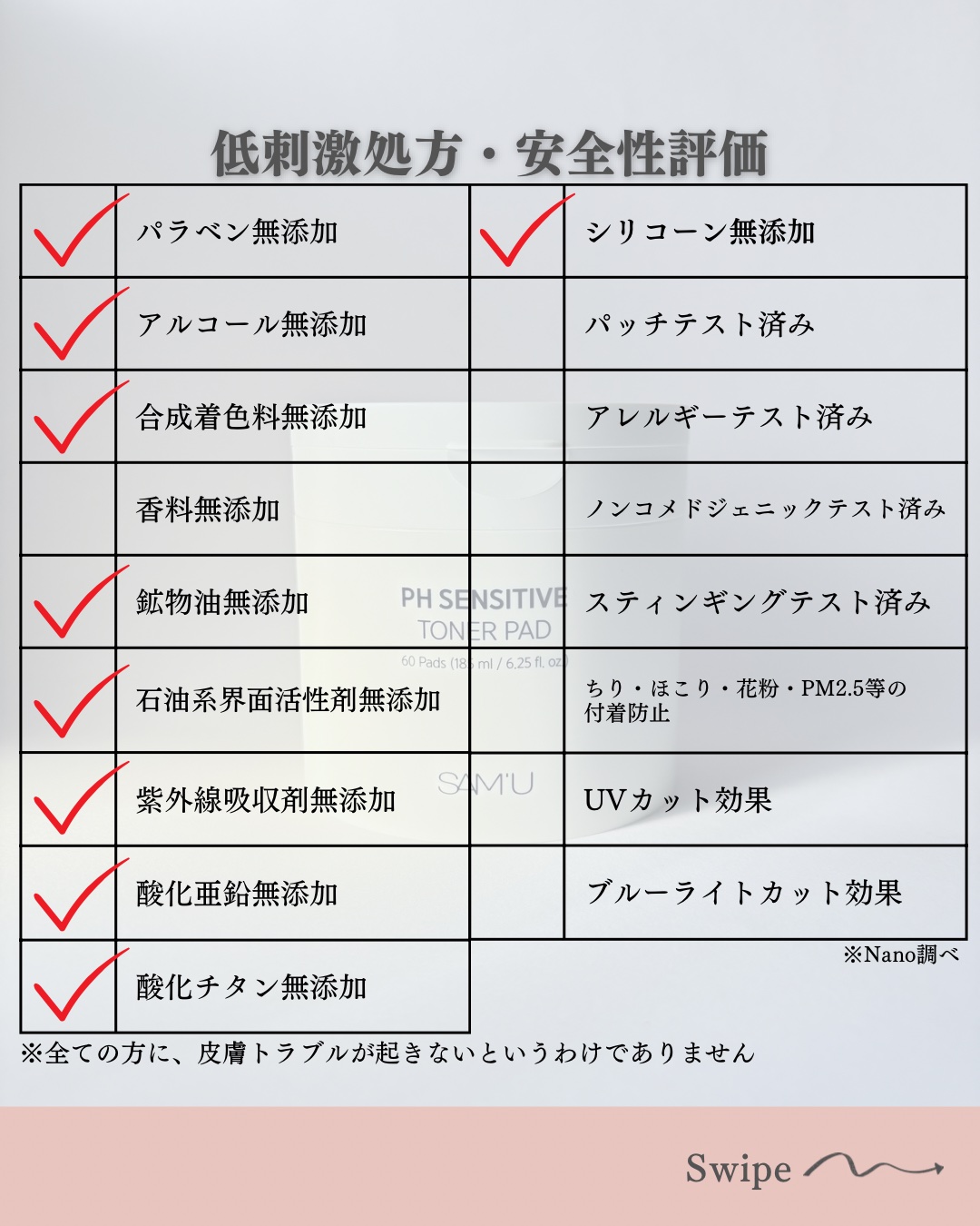 PHセンシティブトナーパッド/SAM'U/トナーパッドを使ったクチコミ（3枚目）