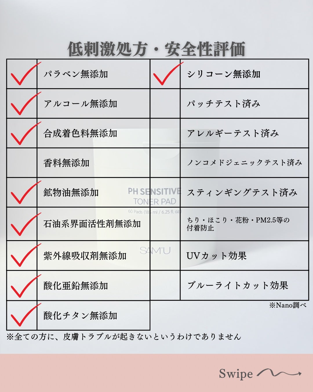 PHセンシティブトナーパッド/SAM'U/トナーパッドを使ったクチコミ(3枚目)