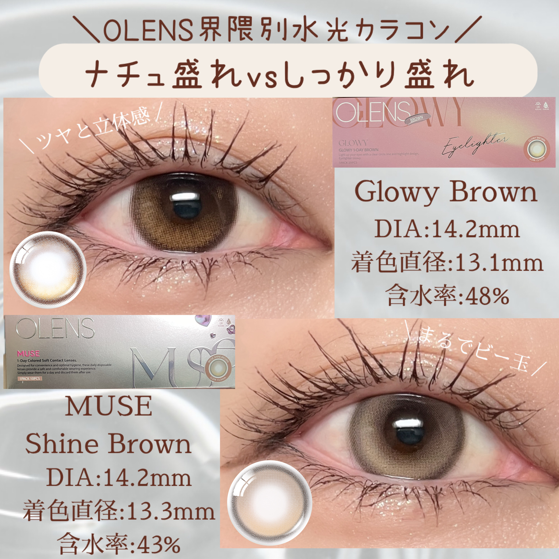 MUSE 1day/OLENS/ワンデー（１DAY）カラコンを使ったクチコミ（1枚目）