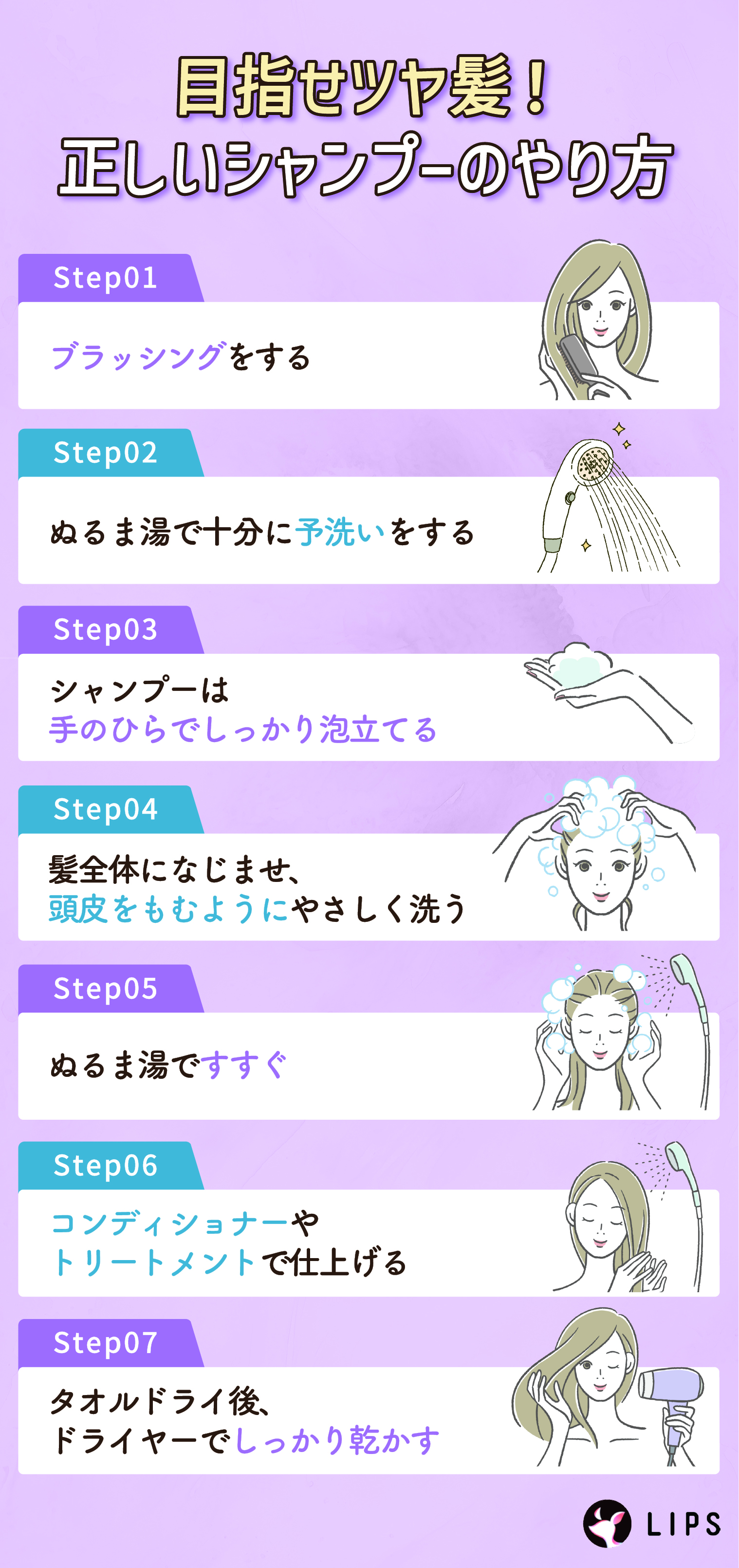 目指せツヤ髪！正しいシャンプーのやり方。ブラッシングをする。ぬるま湯で十分に予洗いをする。シャンプーは手のひらでしっかり泡立てる。髪全体になじませ、頭皮をもむようにやさしく洗う。ぬるま湯ですすぐ。コンディショナーやトリートメントで仕上げる。タオルドライ後、ドライヤーでしっかり乾かす。