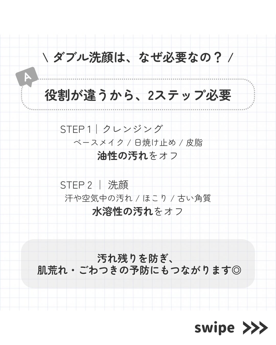 センテラ ライトクレンジングオイル/SKIN1004/オイルクレンジングを使ったクチコミ（3枚目）