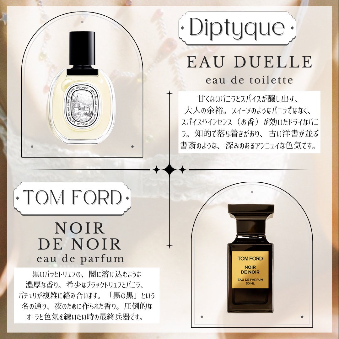 ノワール・デ・ノワール オード パルファム スプレィ/TOM FORD BEAUTY/香水(メンズ)を使ったクチコミ(5枚目)