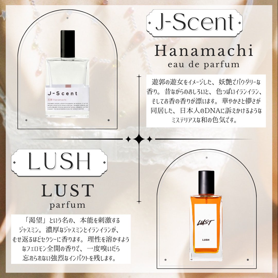 ノワール・デ・ノワール オード パルファム スプレィ/TOM FORD BEAUTY/香水(メンズ)を使ったクチコミ(3枚目)