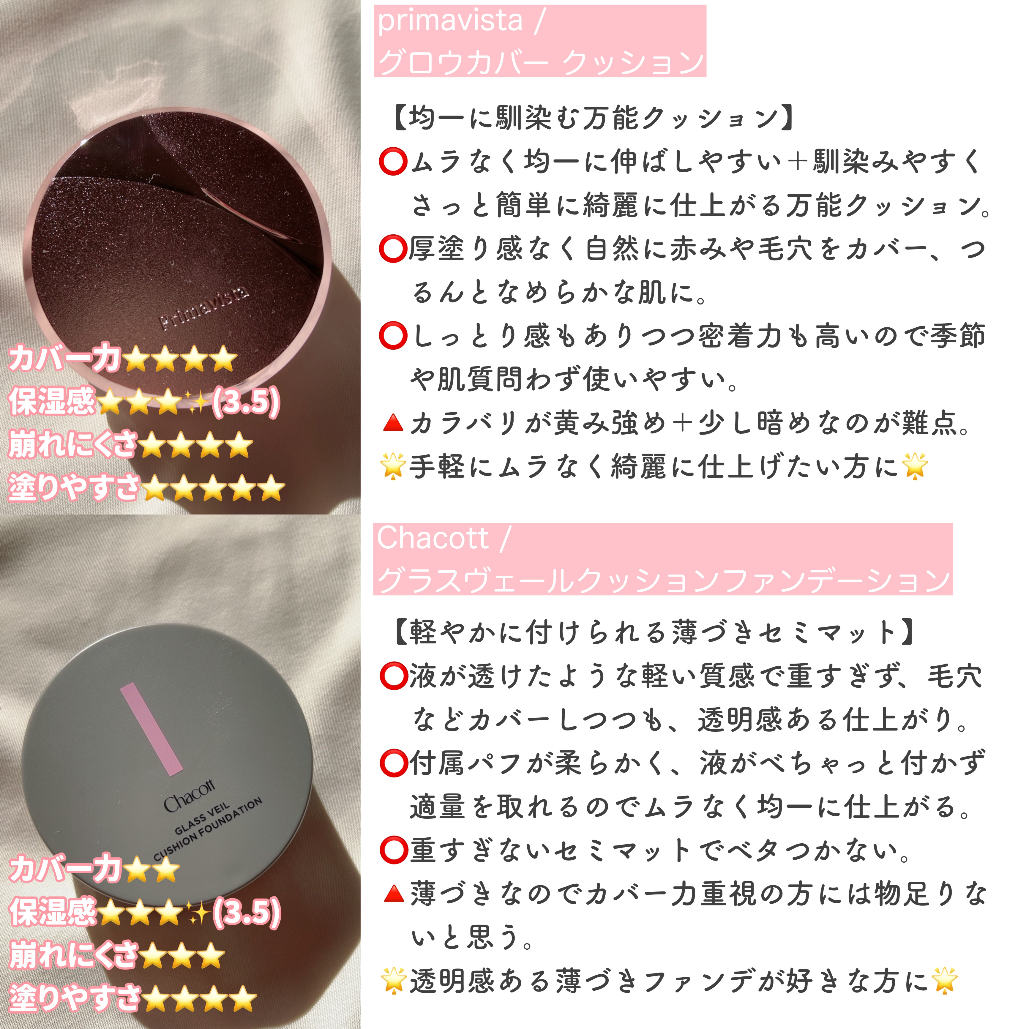 SHISEIDO エッセンス スキンセッティング パウダー/SHISEIDO/ルースパウダーを使ったクチコミ（3枚目）