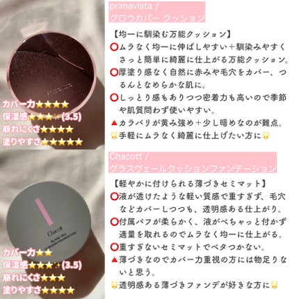 SHISEIDO エッセンス スキンセッティング パウダー/SHISEIDO/ルースパウダーを使ったクチコミ(3枚目)