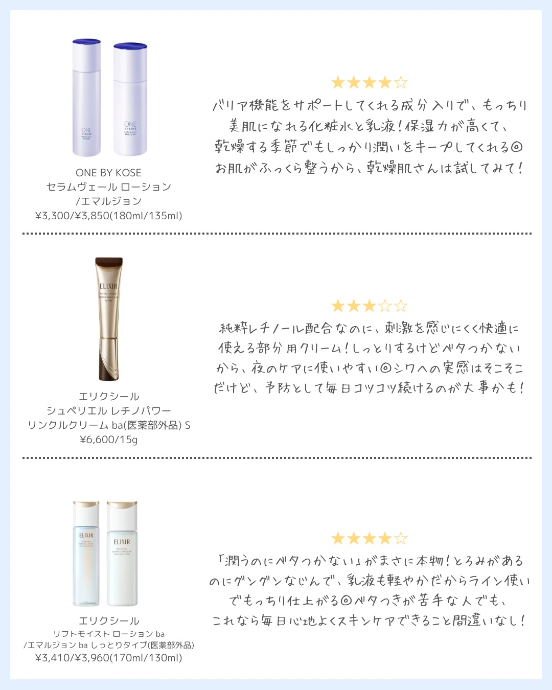 クリアピール セラム/ONE BY KOSE/美容液を使ったクチコミ（3枚目）