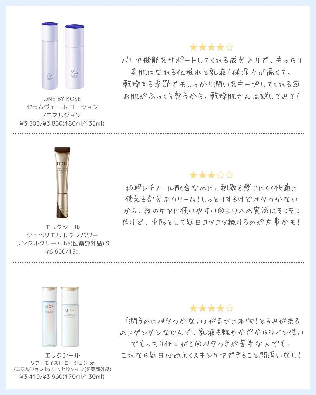 クリアピール セラム/ONE BY KOSE/美容液を使ったクチコミ(3枚目)