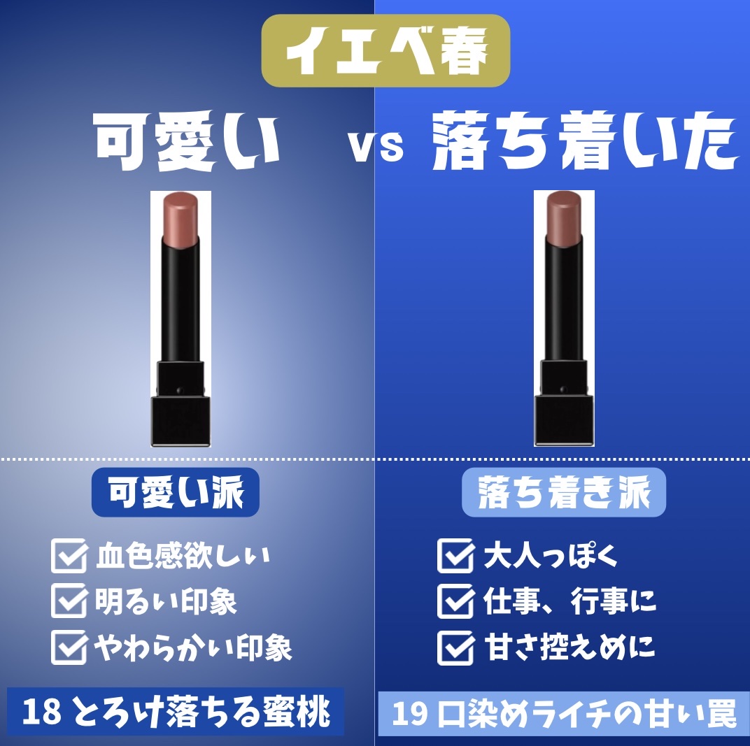 ケイト リップモンスター/KATE/口紅を使ったクチコミ（2枚目）