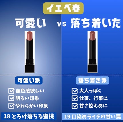 ケイト リップモンスター/KATE/口紅を使ったクチコミ(2枚目)