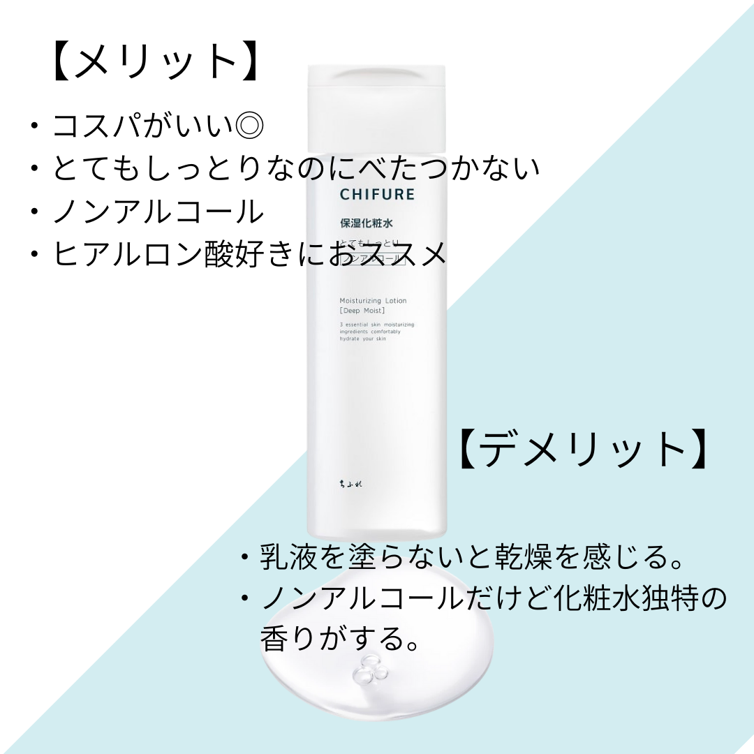 ちふれ 保湿化粧水 とてもしっとりタイプのクチコミ「出先で肌の乾燥を感じたので急遽購入✨
使い捨てくらいでもいいか💦と思い購入しましたが思ったより.....」（2枚目）