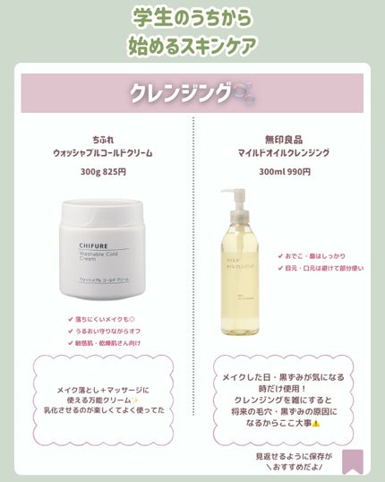 スキンアクア トーンアップUVエッセンス/スキンアクア/日焼け止めクリームを使ったクチコミ(4枚目)