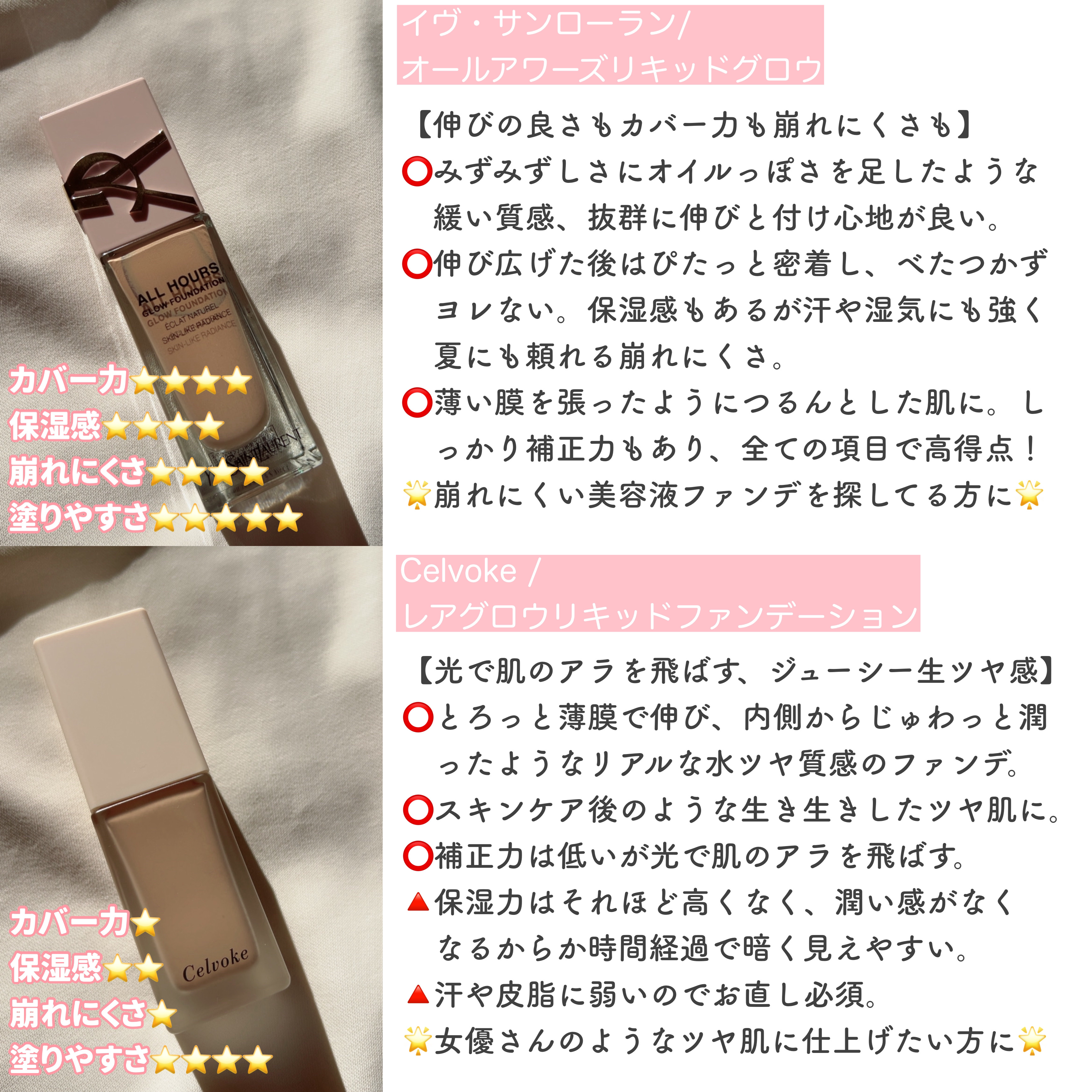 SHISEIDO エッセンス スキンセッティング パウダー/SHISEIDO/ルースパウダーを使ったクチコミ（2枚目）