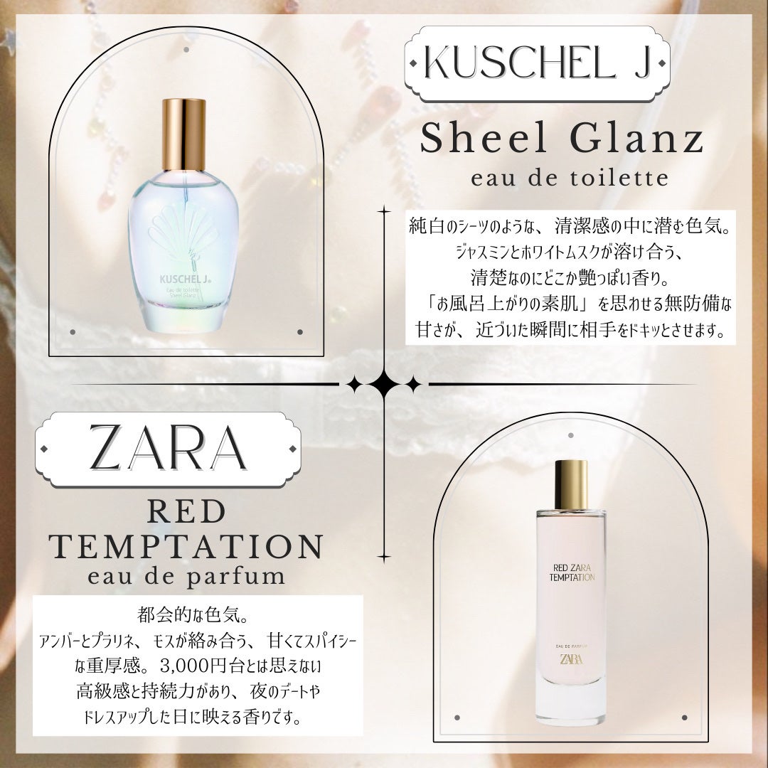 ノワール・デ・ノワール オード パルファム スプレィ/TOM FORD BEAUTY/香水(メンズ)を使ったクチコミ(2枚目)