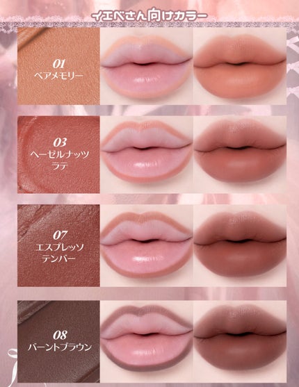 ウォッシュフルティントリムーバー/Laka/ポイントメイクリムーバーを使ったクチコミ(4枚目)