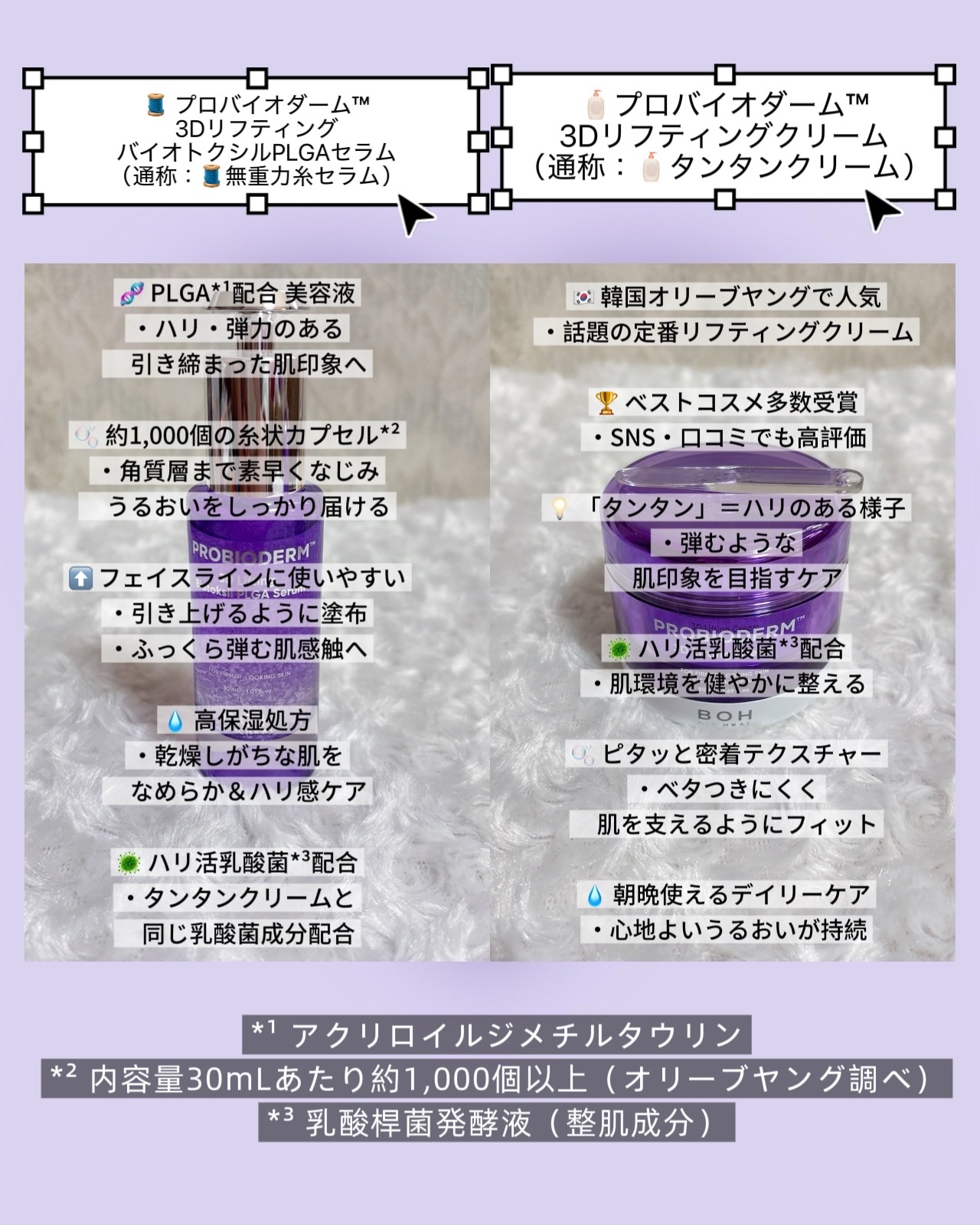 プロバイオダーム™ 3Dリフティング バイオトクシルPLGAセラム/BIOHEAL BOH/美容液を使ったクチコミ（2枚目）