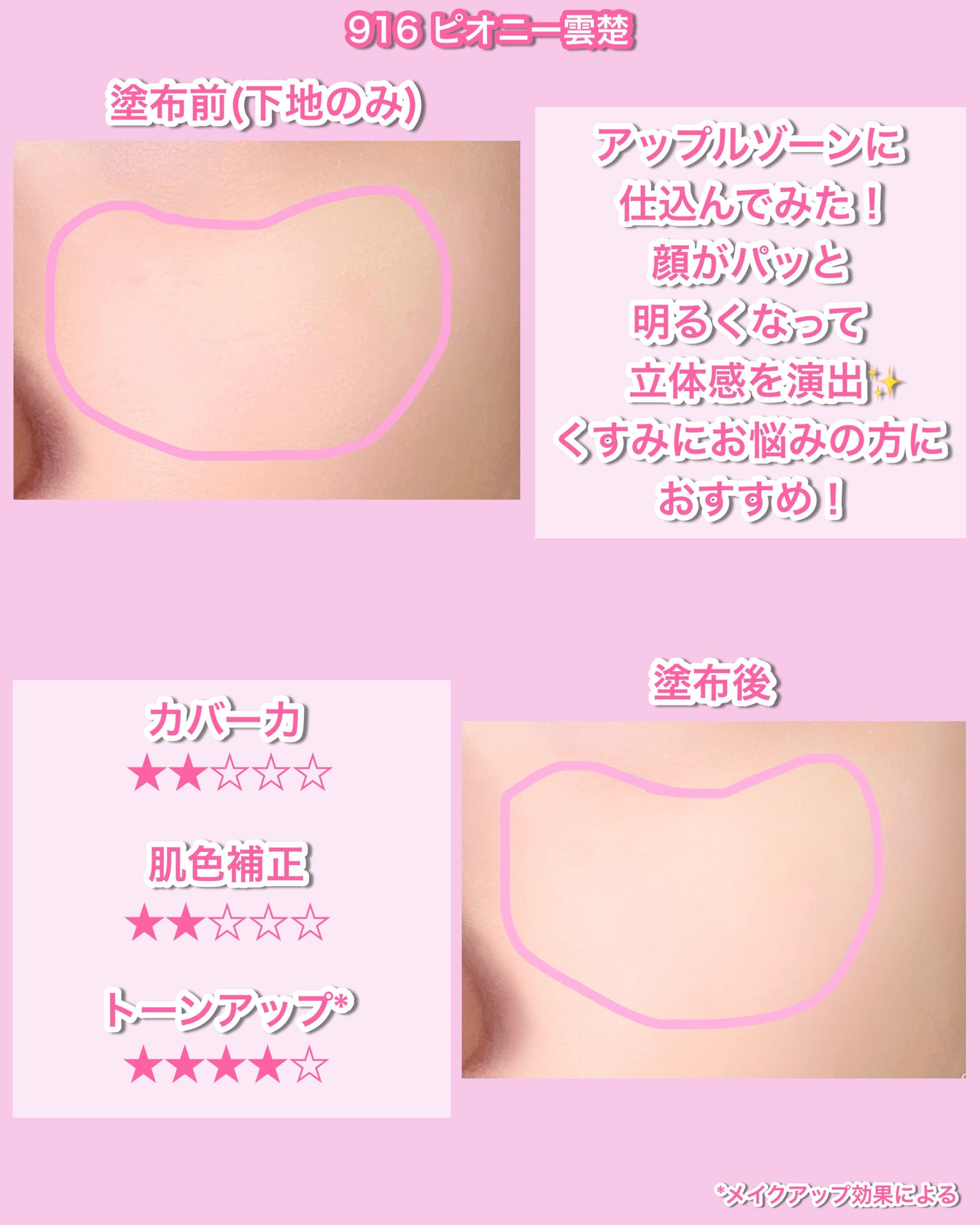 ライトベールカラーコレクター/Dinto/リキッドコンシーラーを使ったクチコミ(6枚目)