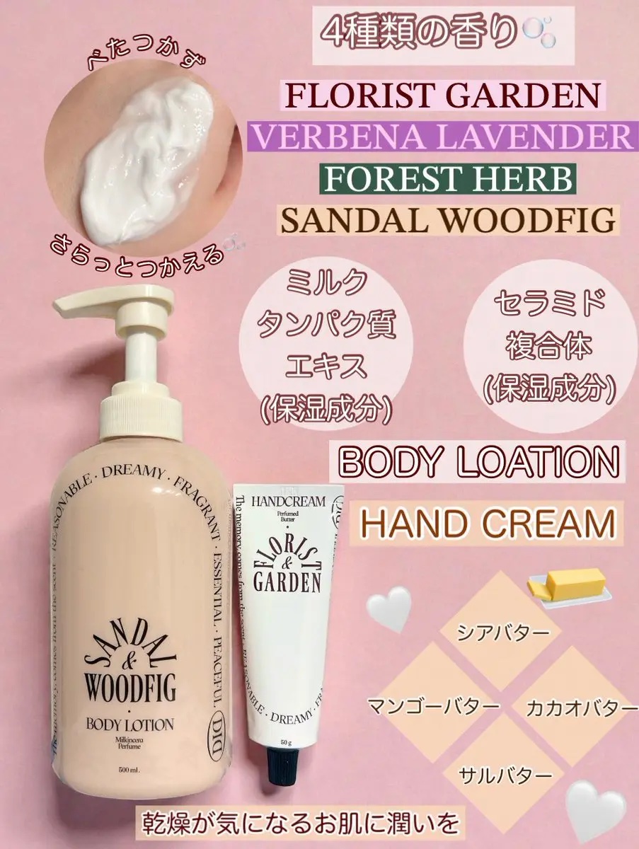 ミルクインセラ パフュームボディローション サンダルウッドフィグ/odiD/ボディローションを使ったクチコミ（2枚目）