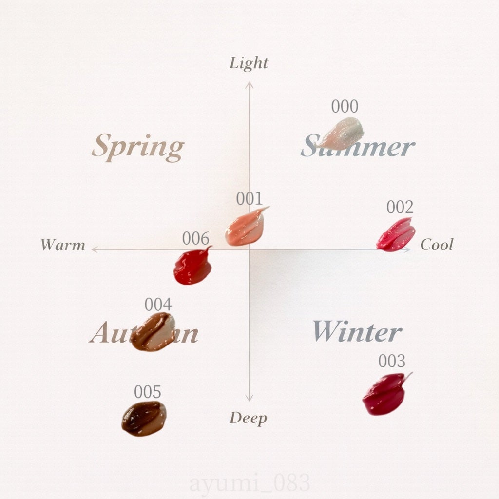 ロングラスティング バブルリングガムグロス/LUNA/リップグロスを使ったクチコミ(4枚目)