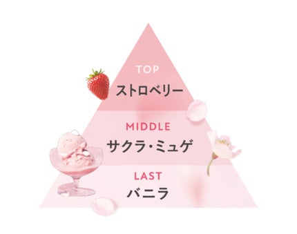 ボタニカルシャンプー・トリートメント サクラ&バニラの香り モイスト/BOTANIST/市販シャンプーを使ったクチコミ(2枚目)