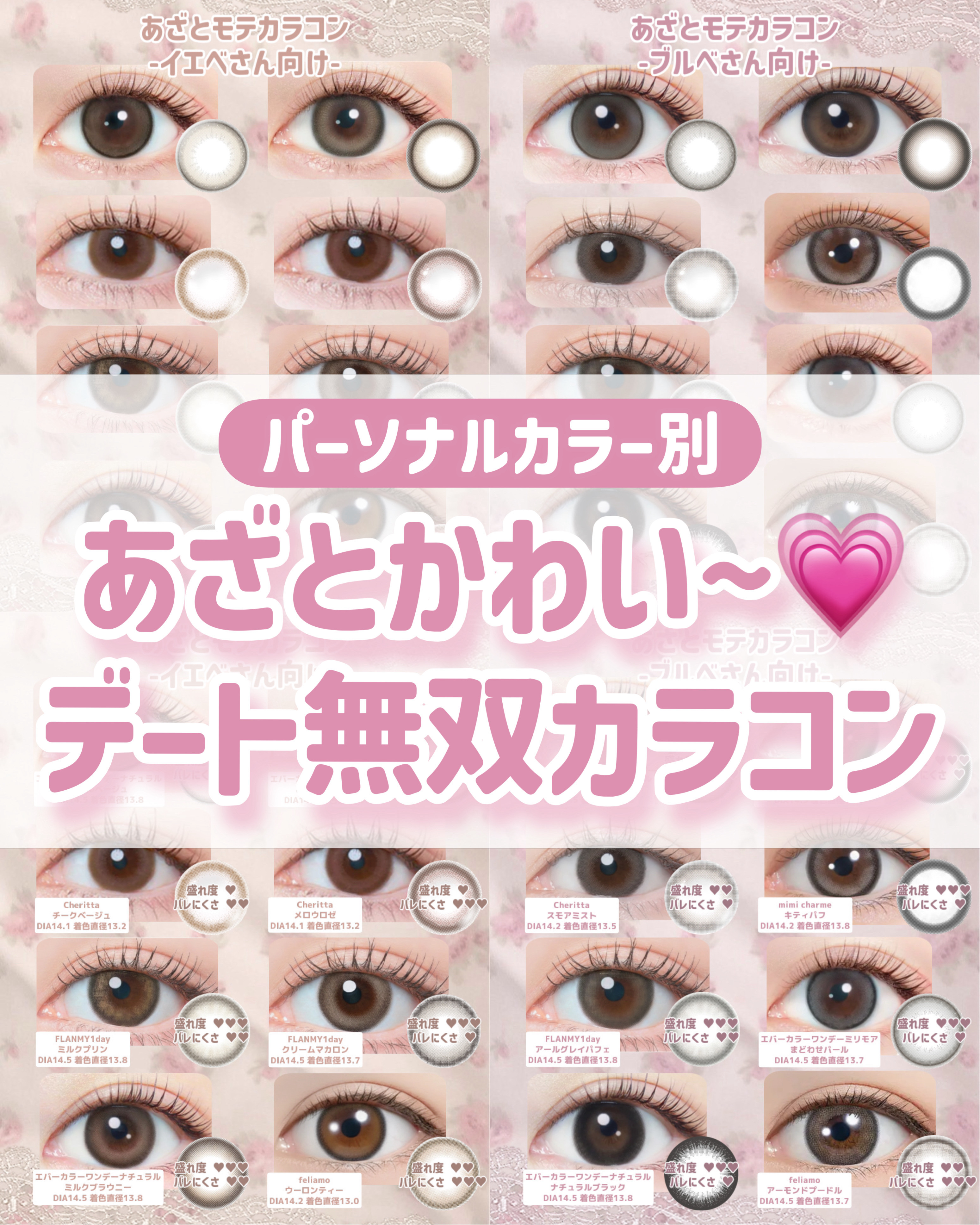 FLANMY 1day/FLANMY/ワンデー（１DAY）カラコンを使ったクチコミ（1枚目）