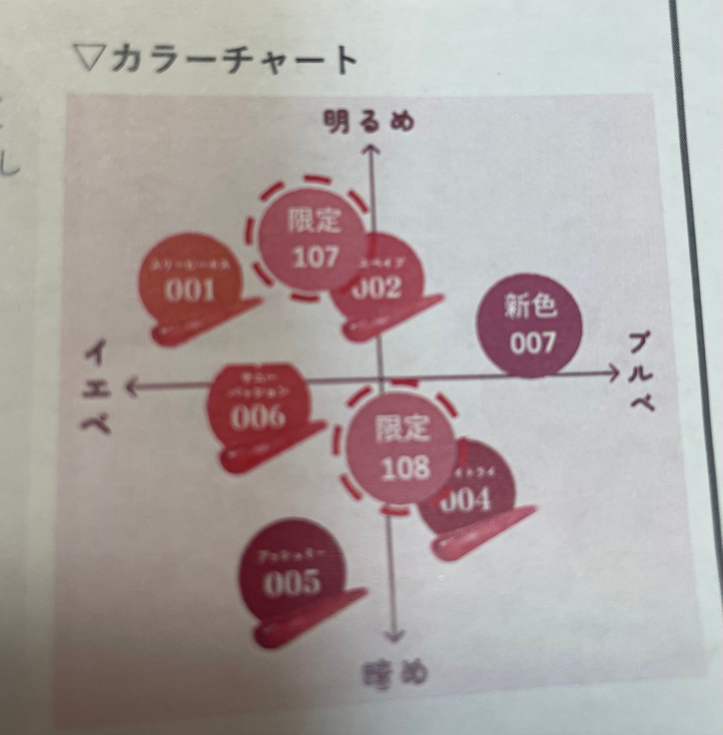 アップトゥーミー ハグマイリップ カラーロックプランパー/up2me/リッププランパーを使ったクチコミ(5枚目)