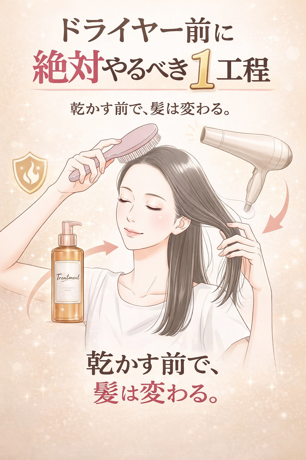 グランドリンゲージ4x/ミルボン/洗い流すヘアトリートメントを使ったクチコミ（1枚目）