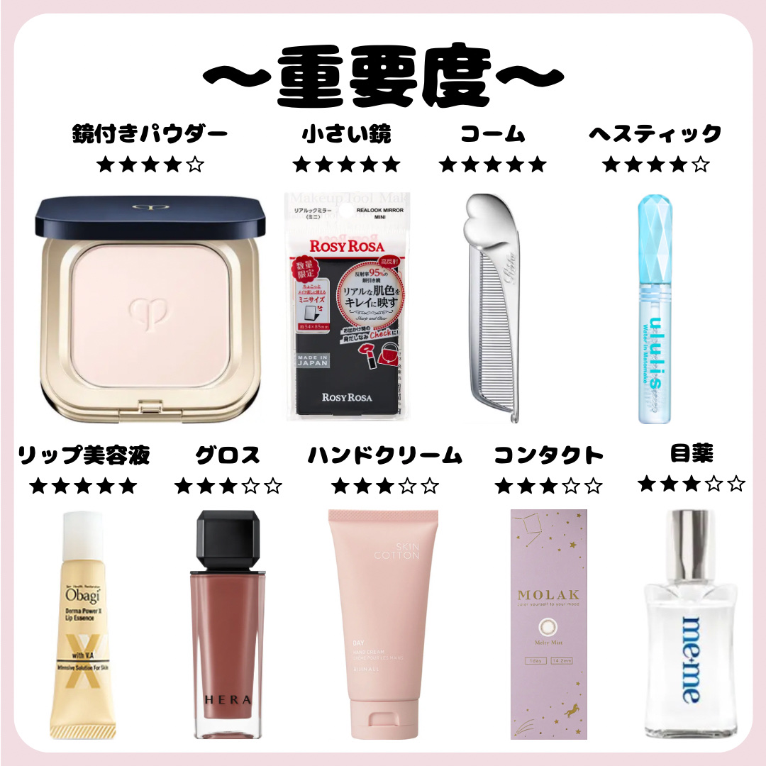 ダーマパワーX リップエッセンス/オバジ/リップ美容液を使ったクチコミ（3枚目）