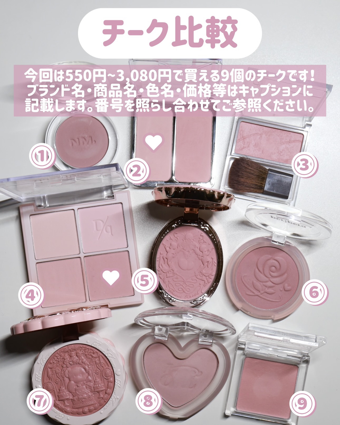 ピュア ブラッシュド サンシャイン チーク/PERIPERA/パウダーチークを使ったクチコミ（3枚目）