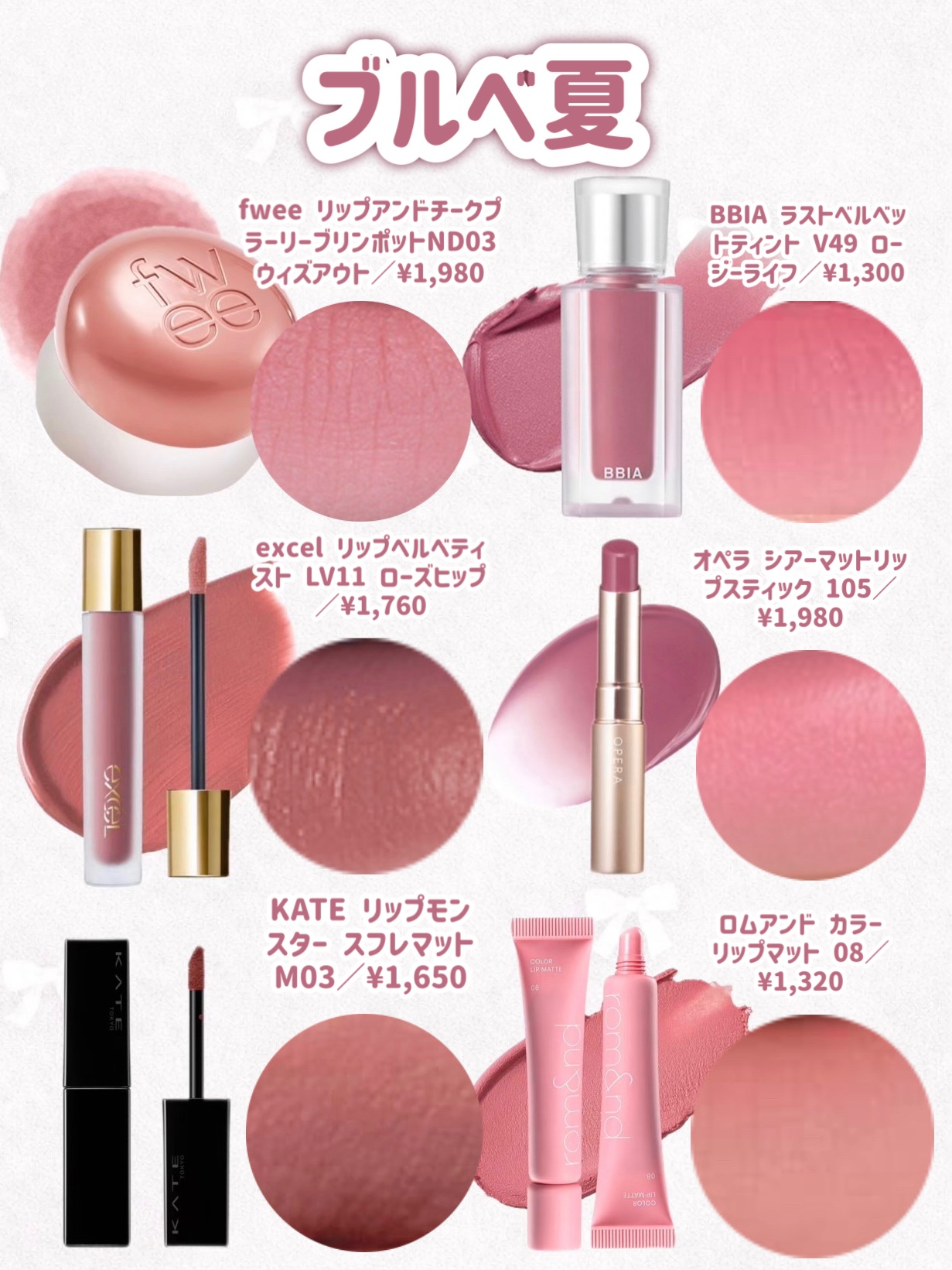 リップベルベティスト/excel/口紅を使ったクチコミ（3枚目）