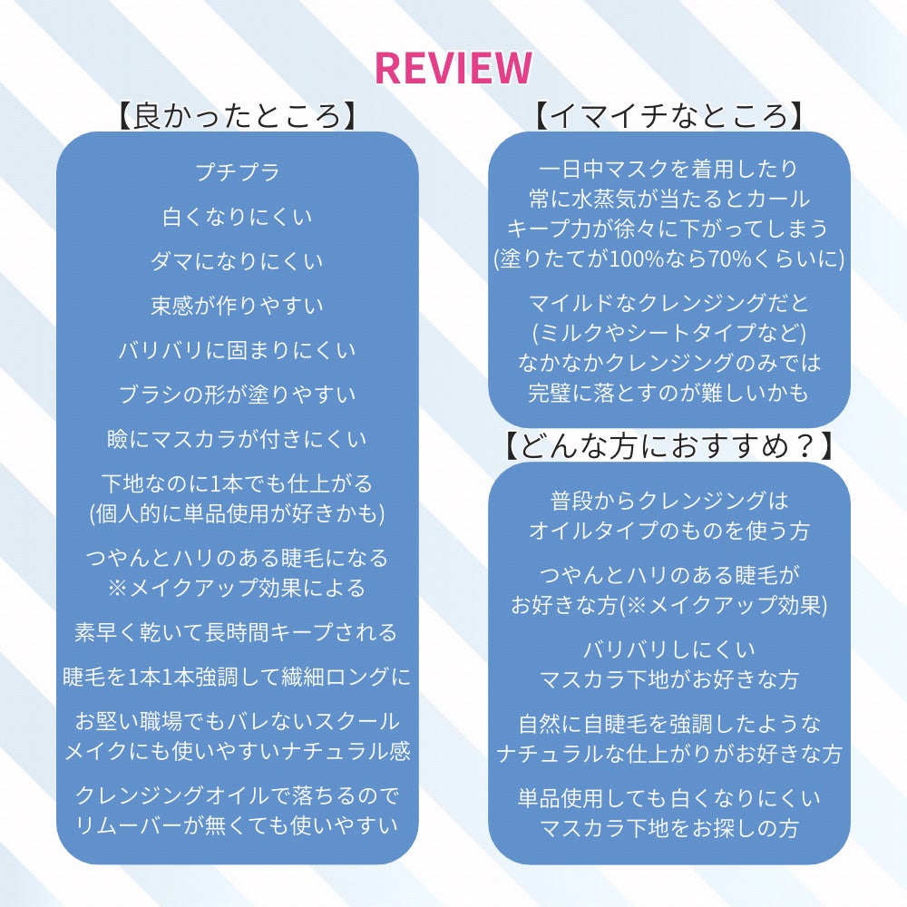 カールロックマスカラベース N/D-UP/マスカラ下地を使ったクチコミ(4枚目)